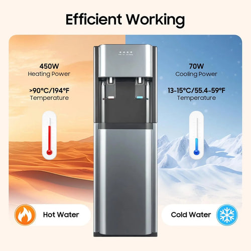 5 Gallon Bottom Loading Hot&Cold Water Dispenser,Practiacal Freestanding Water Cooler Dispenser for Home,Office,Dormitory