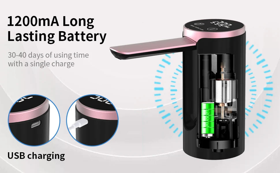 Water Dispenser for 2-5 Gallon Bottle, LED Display Touch Button 3 Quantitative Drinking Water Pump,Type C Charging Water Pump